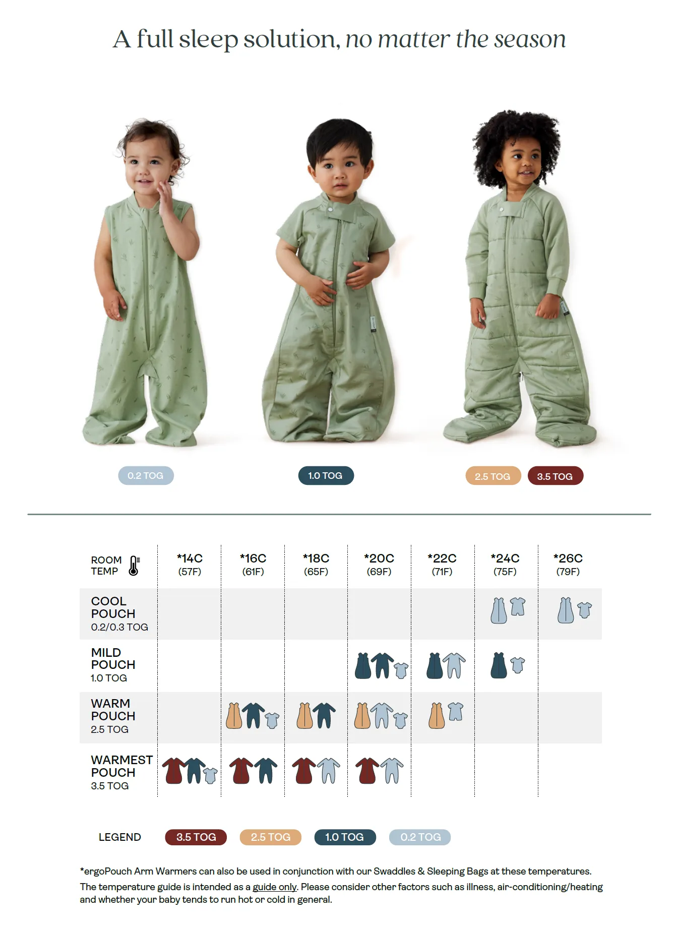 ergoPouch Sleep Suit Bag TOG 1.0 - Dragonflies