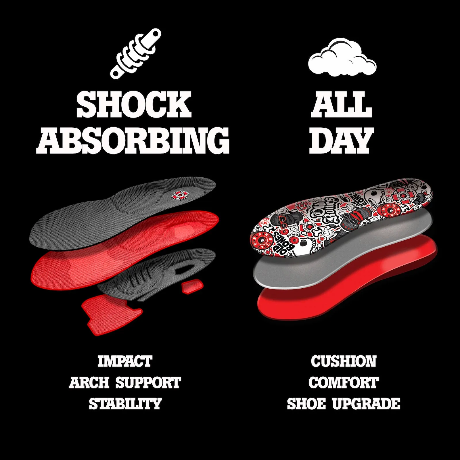 Foot Insoles: Shock Absorbing   All Day (2-Pack)