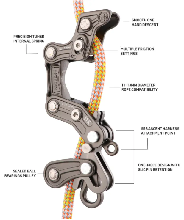 Notch Rope Runner Pro with CE Marked