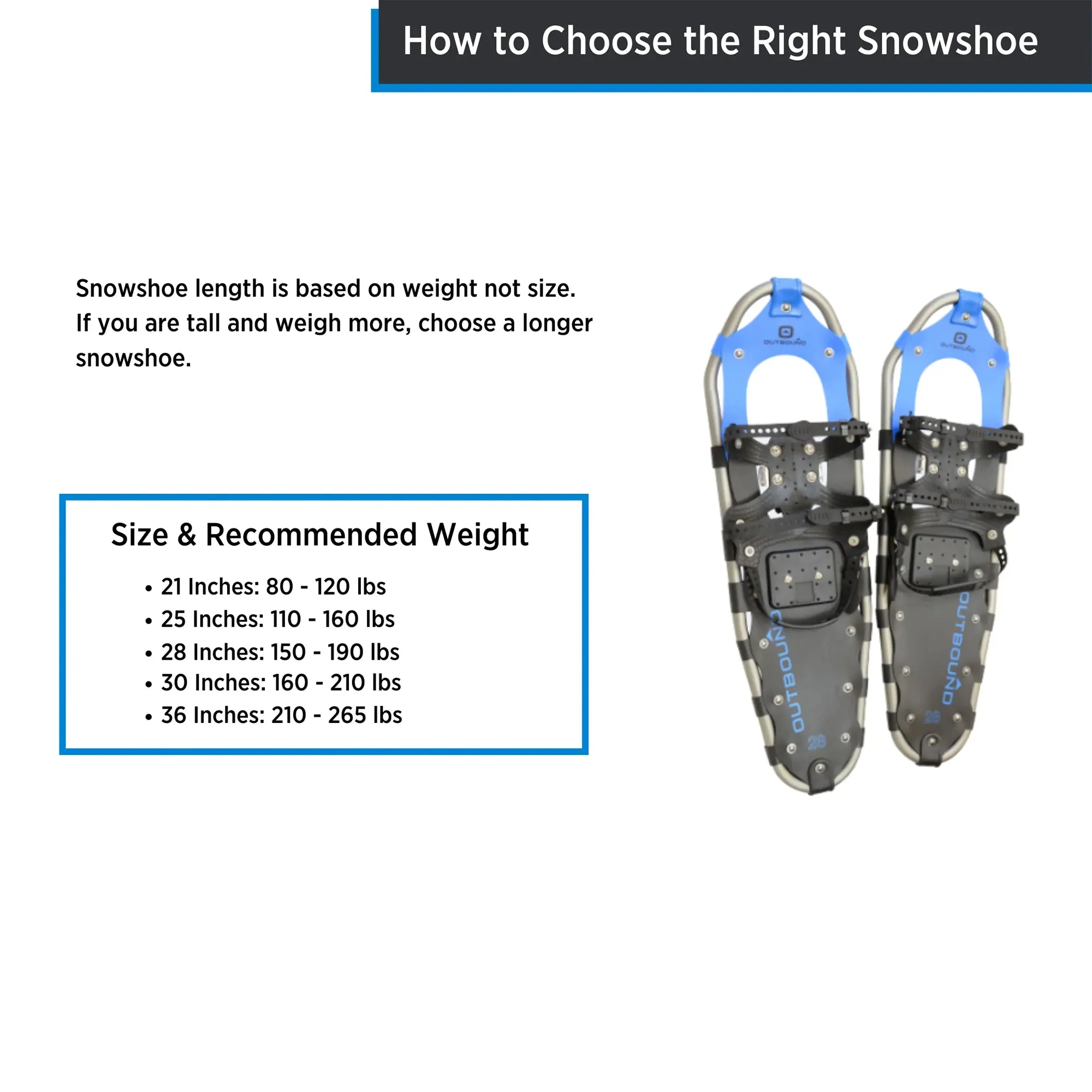 Outbound Men & Women's Lightweight 28 x 8" Adjustable Snowshoes, Black/Blue